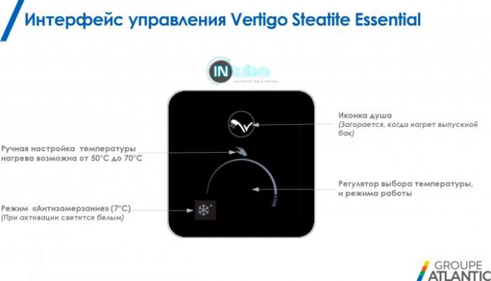 Бойлер ATLANTIC Vertigo Steatite Essential 50 MP-040 2F 220E-S (1500W)